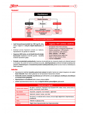 TUS Şampiyonların Notu ( 22.Baskı ) Genel Cerrahi