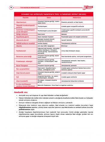 TUS Şampiyonların Notu ( 22.Baskı ) Pediatri
