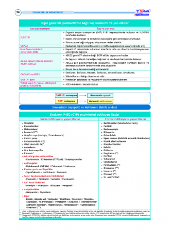 TUS Şampiyonların Notu ( 22.Baskı ) Farmakoloji