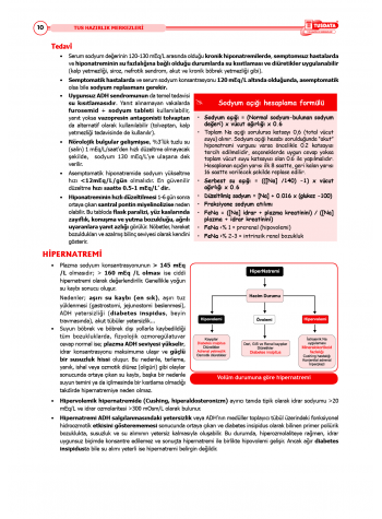 TUS Şampiyonların Notu ( 22.Baskı ) Genel Cerrahi