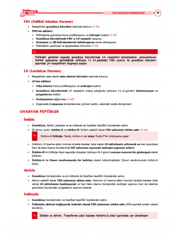 TUS Şampiyonların Notu ( 22.Baskı ) Kadın Doğum