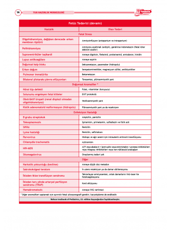 TUS Şampiyonların Notu ( 22.Baskı ) Pediatri