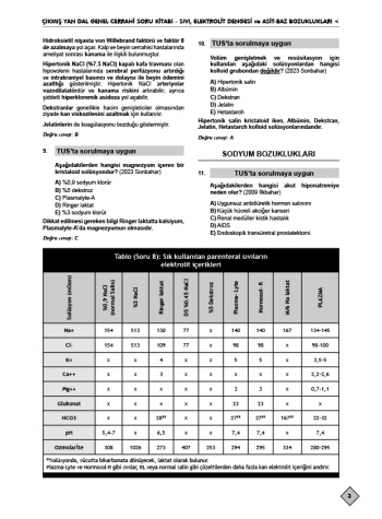 Ydus Çıkmış Soruları ( 8.Baskı ) Genel Cerrahi