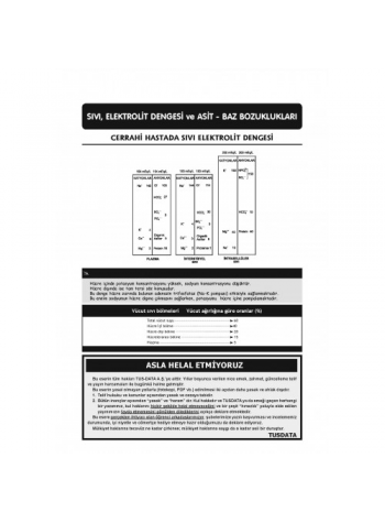 YDUS KONU KİTABI (3.Baskı) G.CERRAHİ / 1.2.Cilt